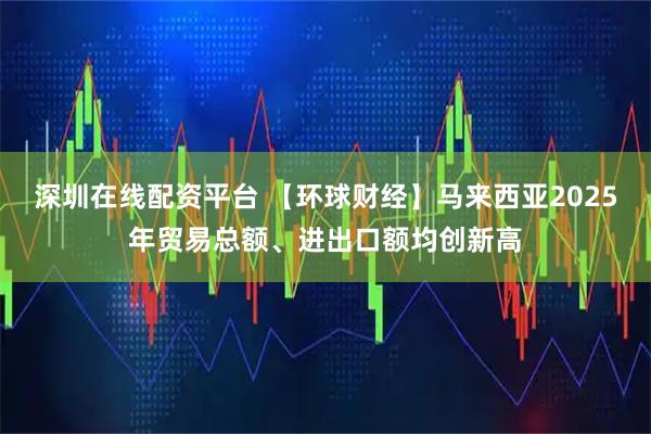 深圳在线配资平台 【环球财经】马来西亚2025年贸易总额、进出口额均创新高